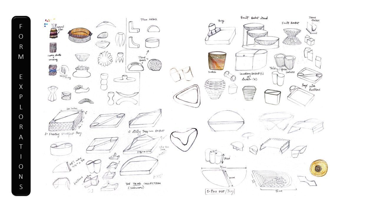 User Yakshi project image two
