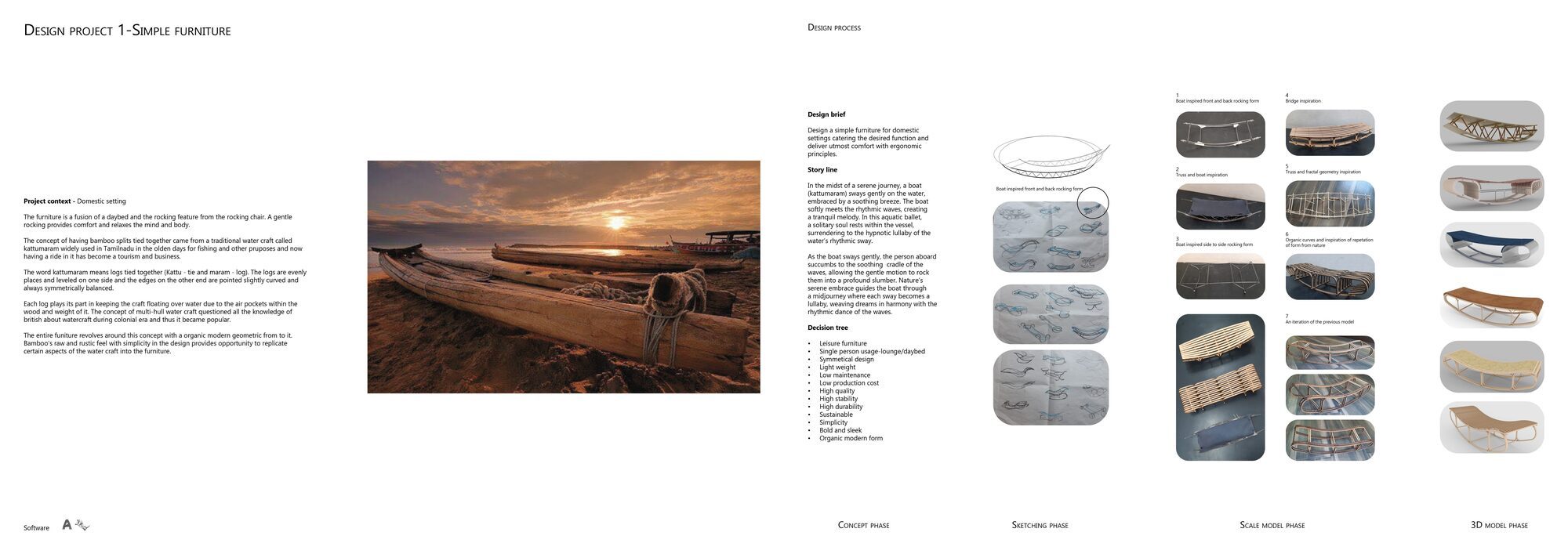 User Muhilvarshini project image two