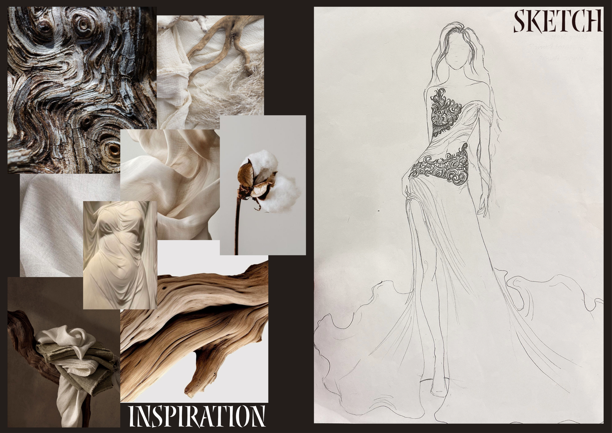 User Fabiola project image two