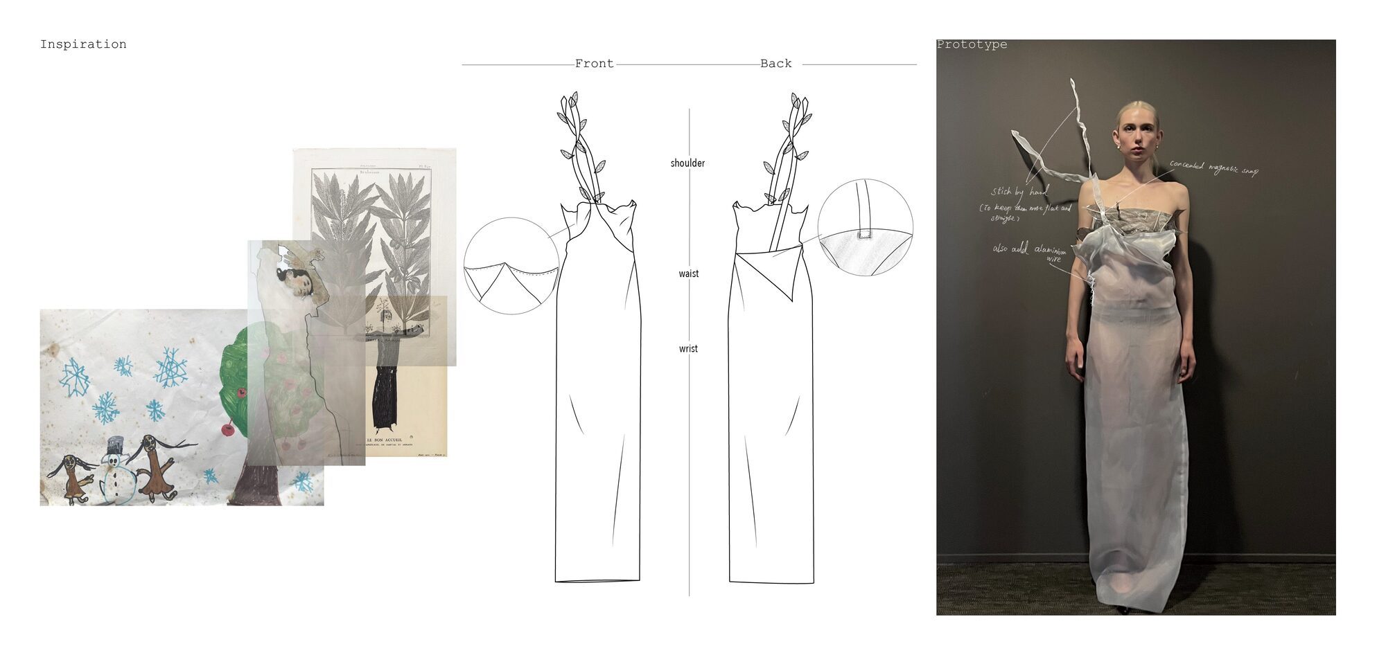 User Shanxu project image two