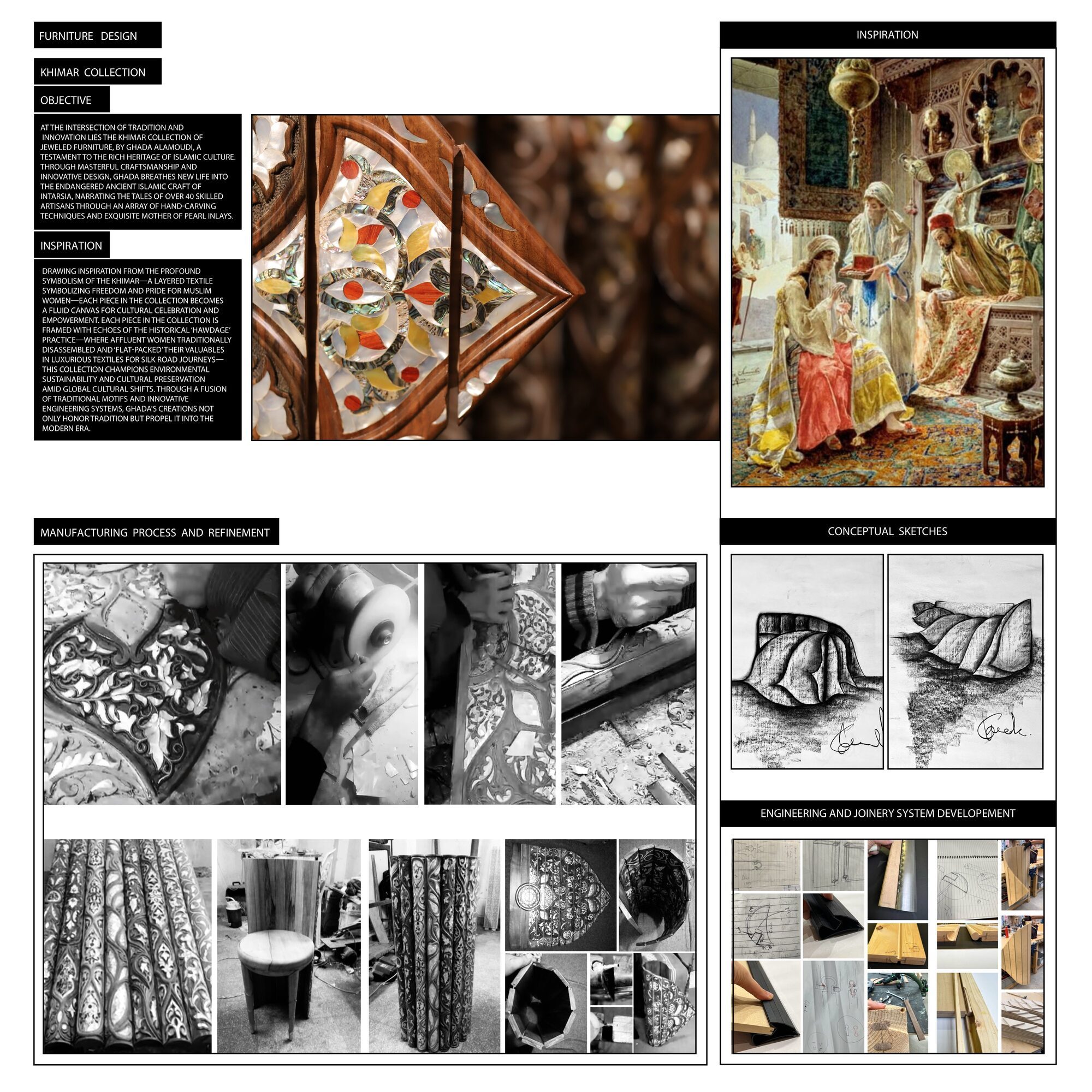 User Ghada project image two