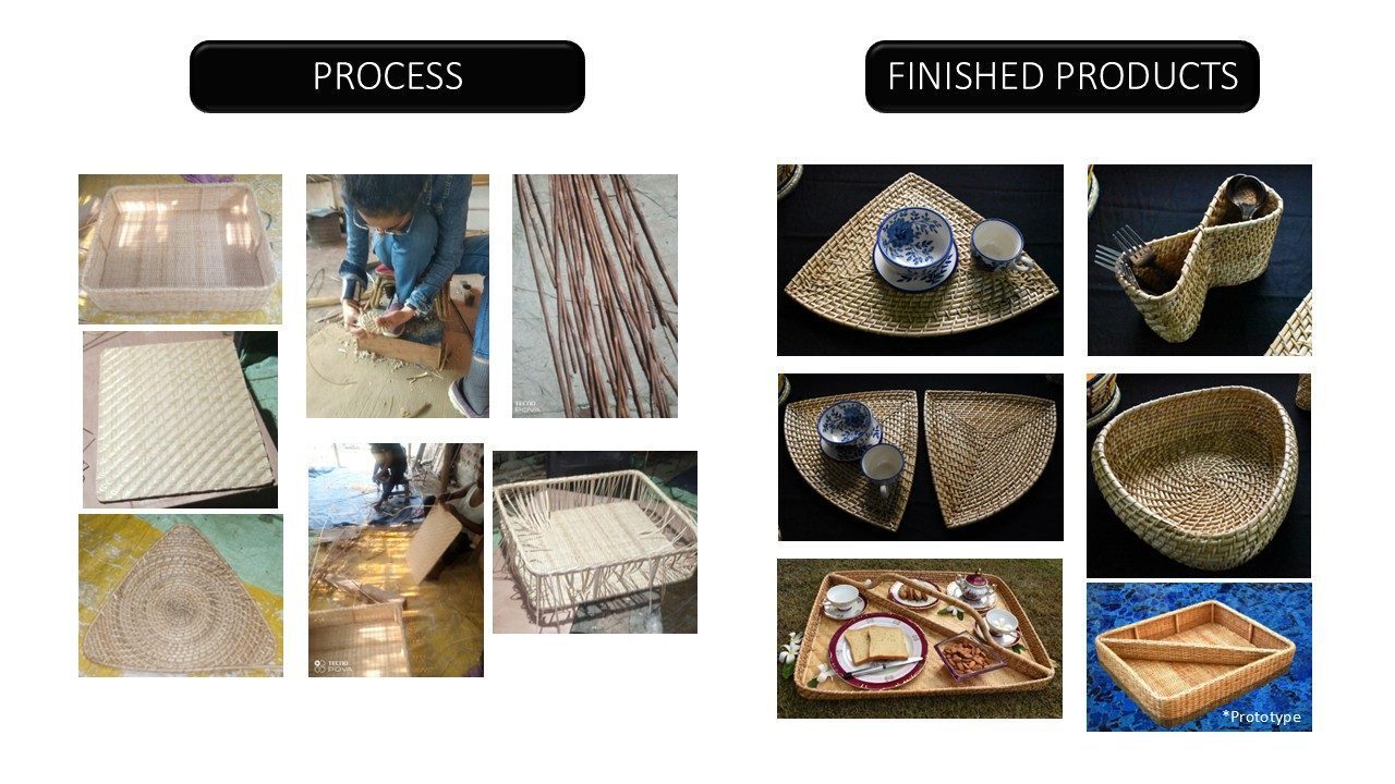 User Yakshi project image one