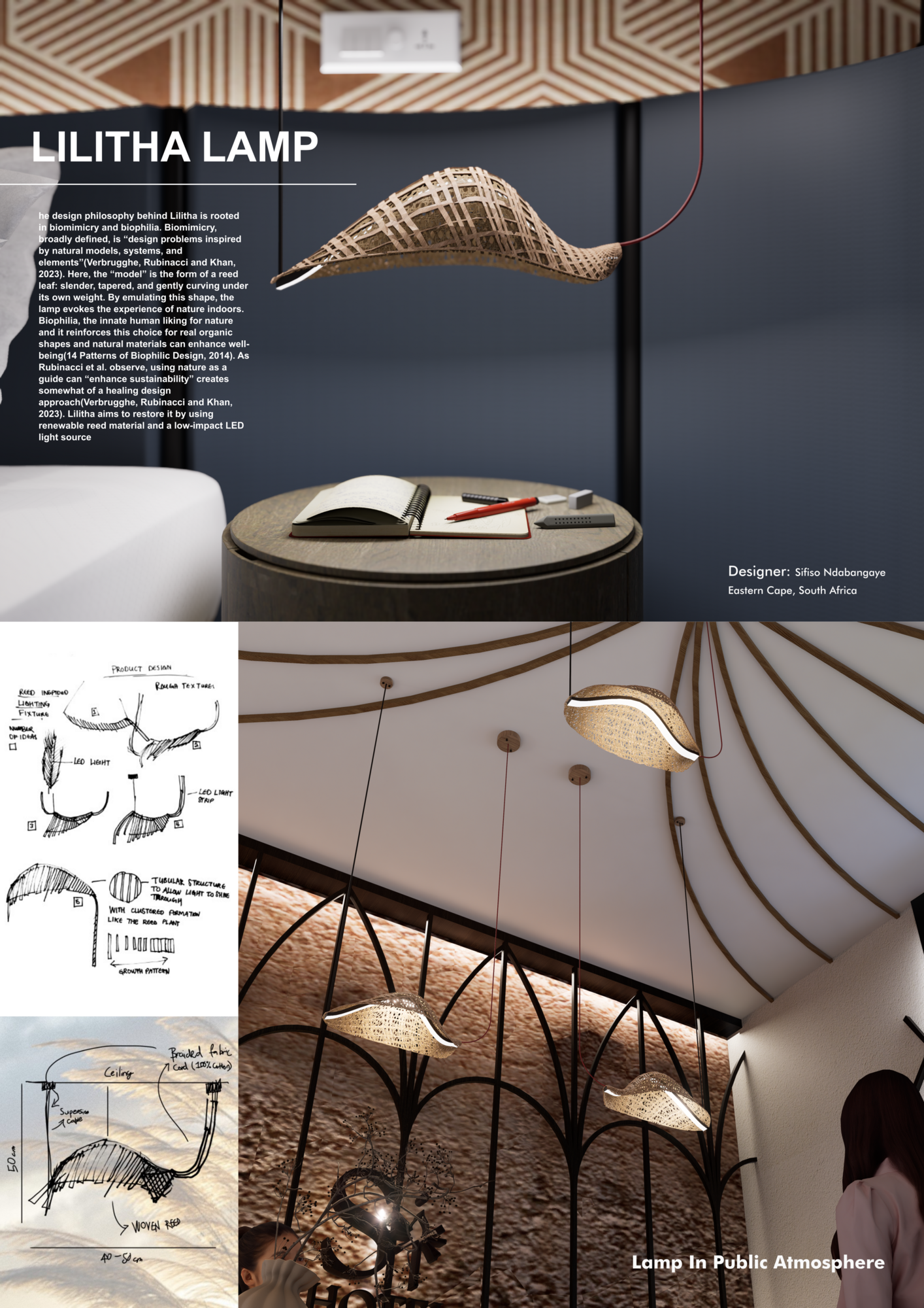 User SIFISO project image one