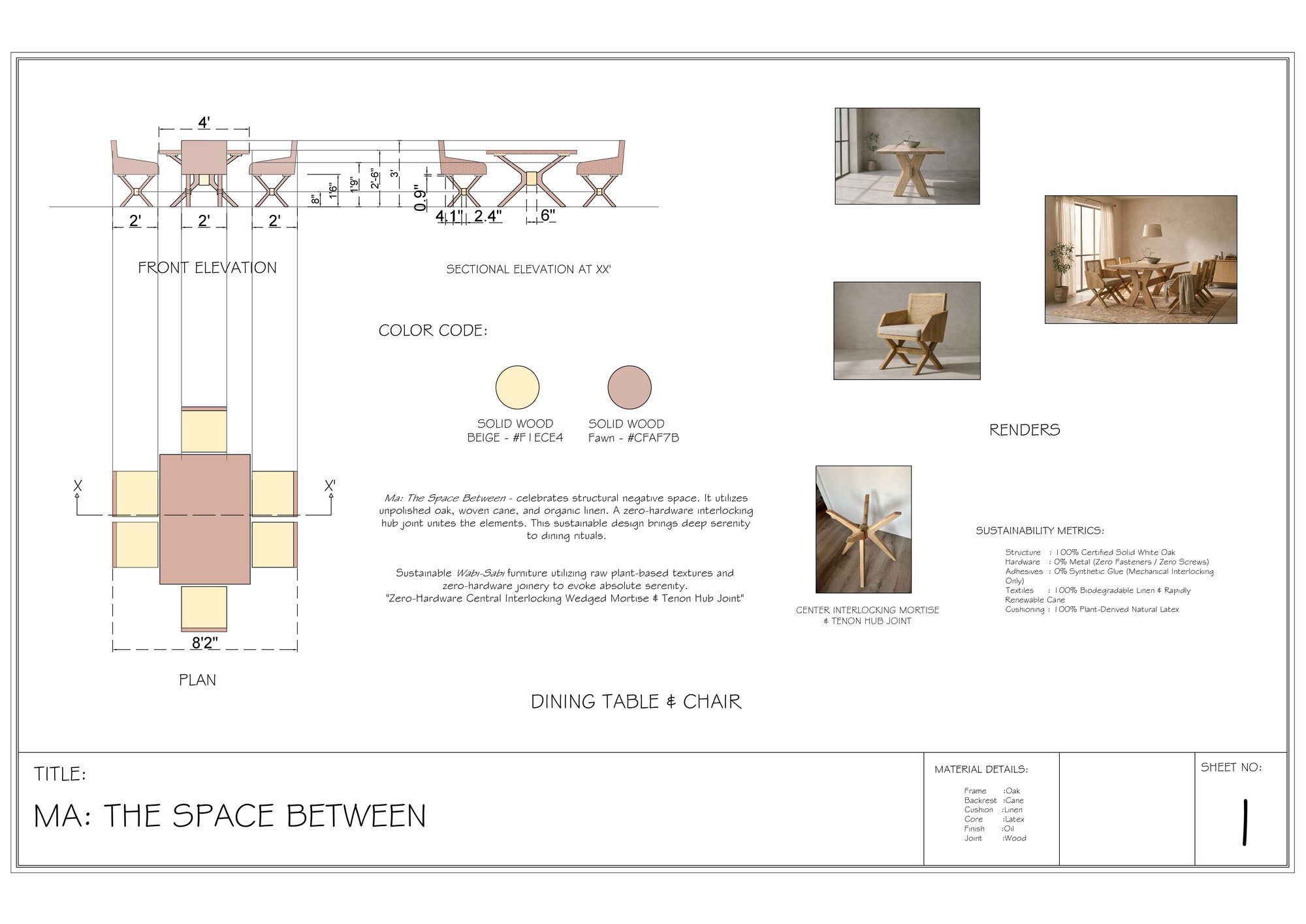 User Ruzina Ruksar project image two