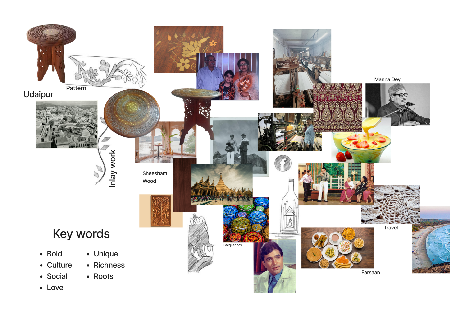User kavish project image two