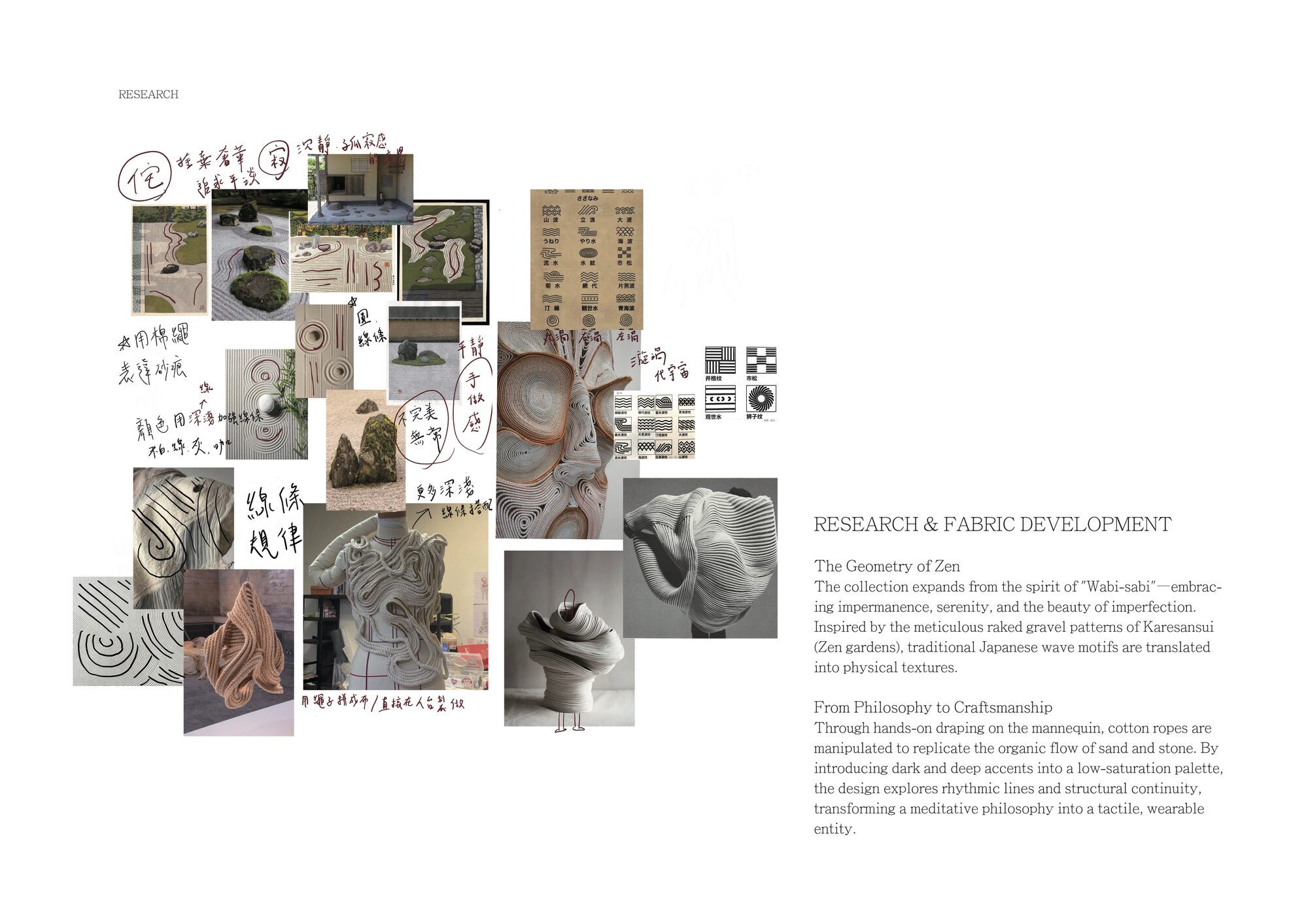 User LI CHI project image two