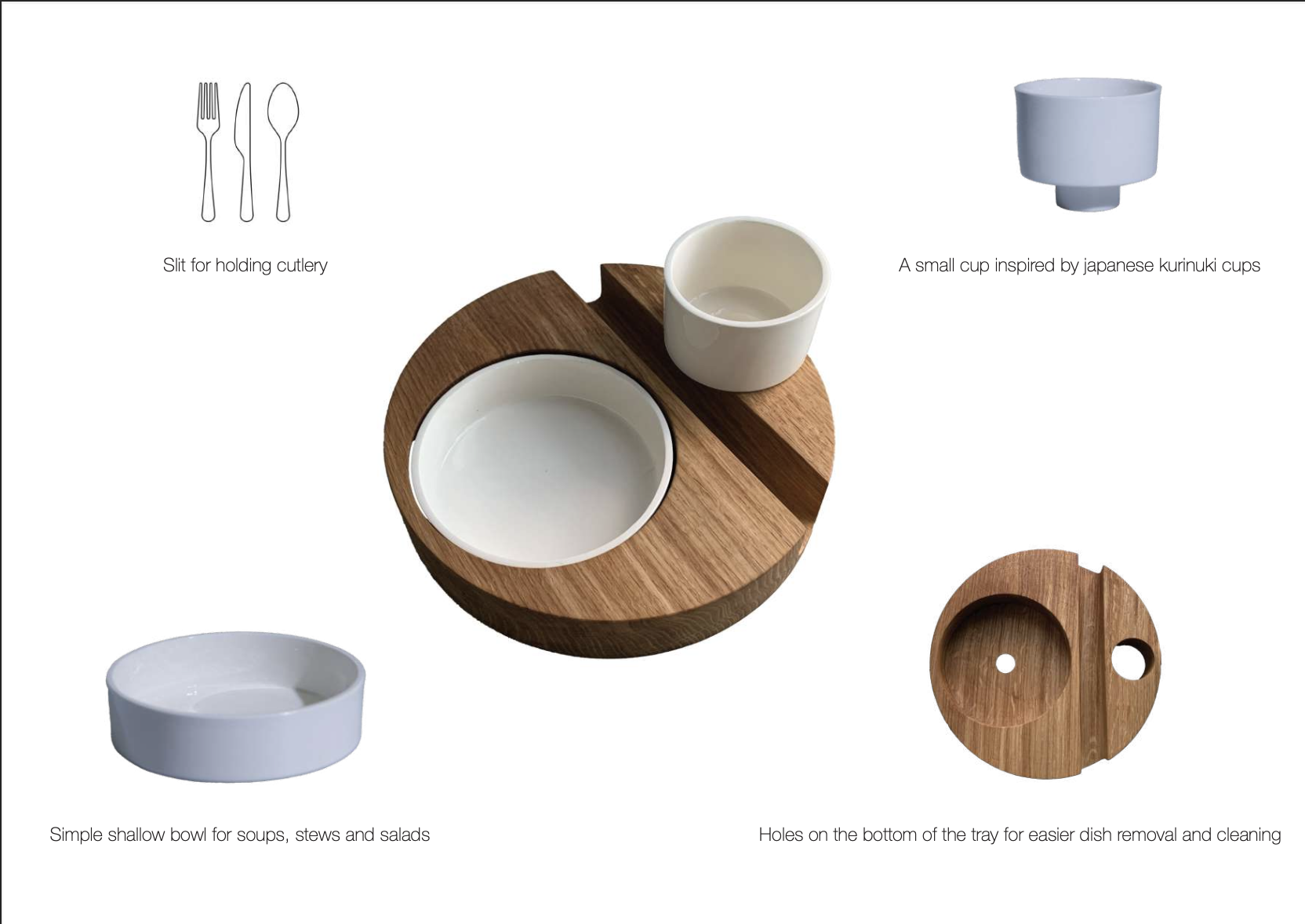 User säde project image one