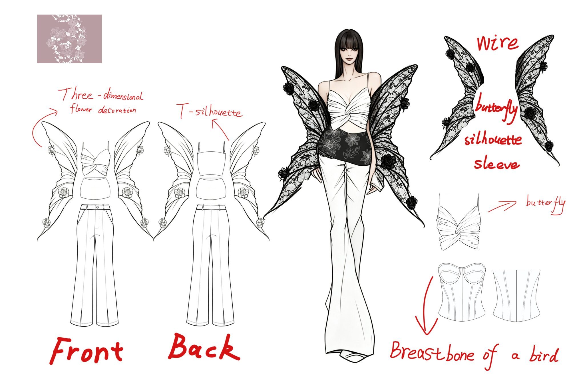 User Zihan project image two