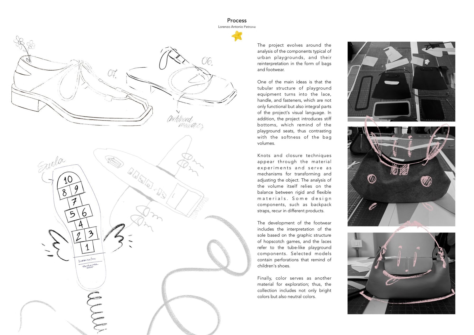User lorenzo antonio project image two