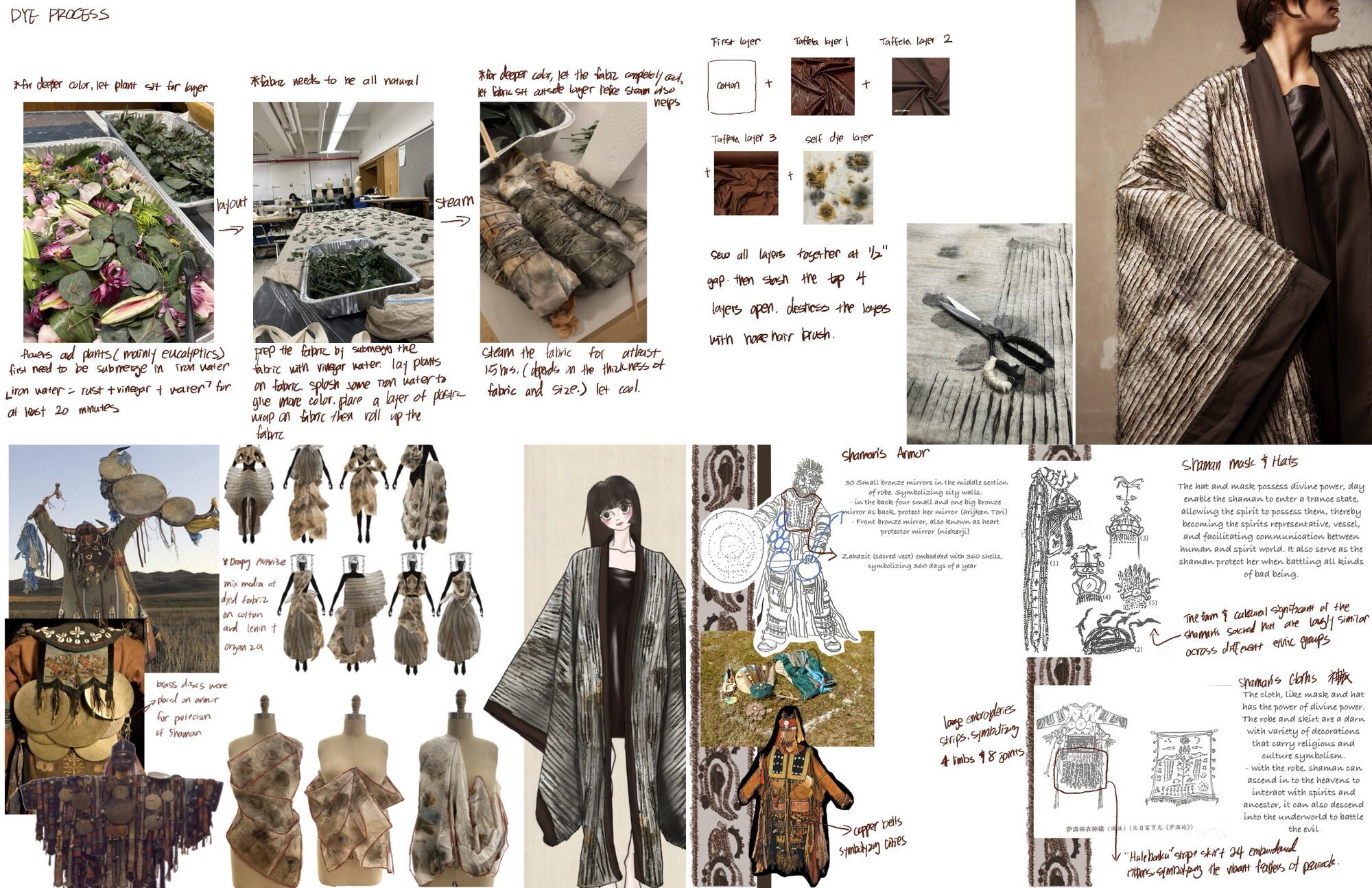 User Evelyn project image two